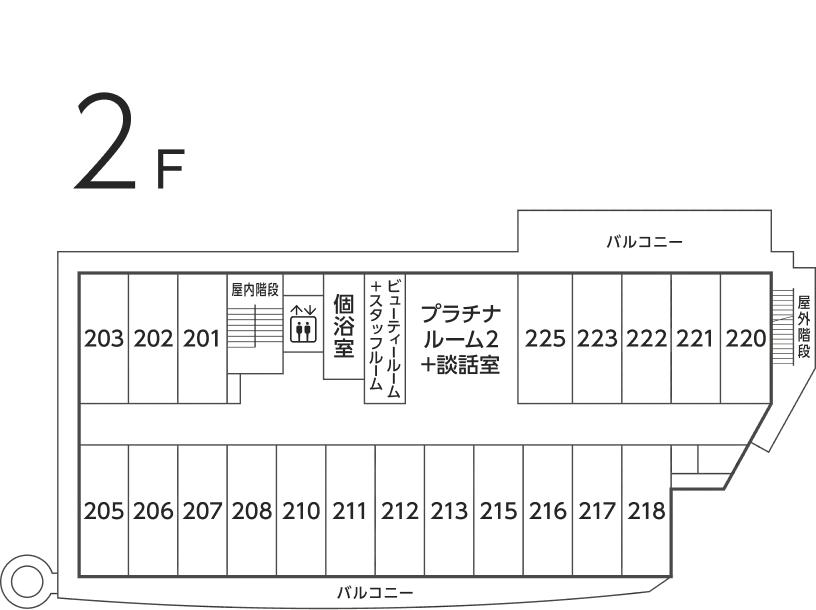 2F